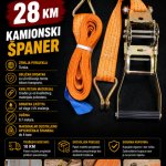Španer za pričvršćivanje