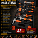 Profesionalni set alata 19 dijelova