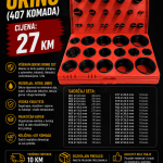 Set gumica Oring (407 komada)