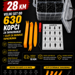 Veliki set od 630 spojki za tapaciranje + alati