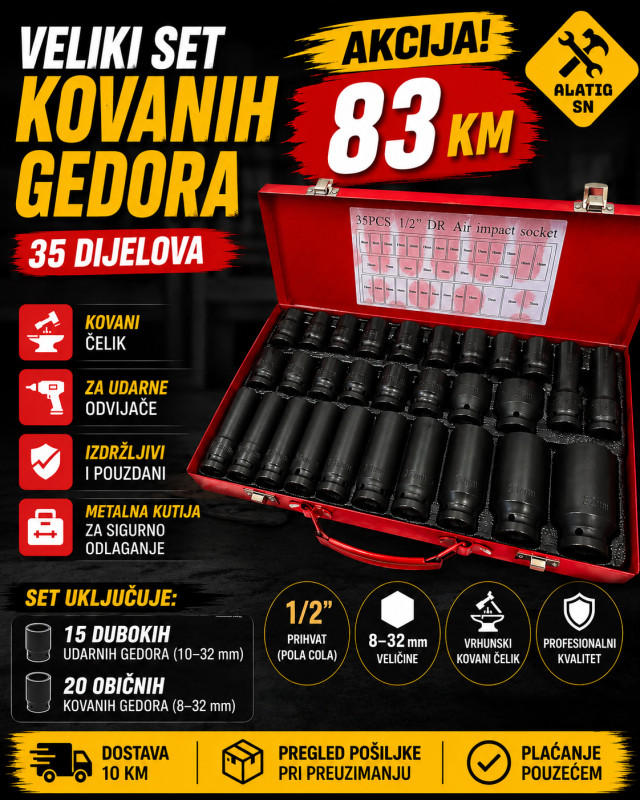 Veliki set kovanih gedora - 35 dijelova