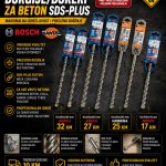 Profesionalne burgije/boreri za beton SDS-PLUS