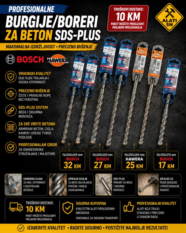 Profesionalne burgije/boreri za beton SDS-PLUS