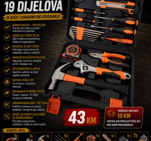 Profesionalni set alata 19 dijelova