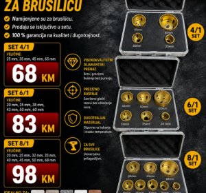 Profesionalni setovi kruna za keramiku 4/1, 6/1 i 8/1